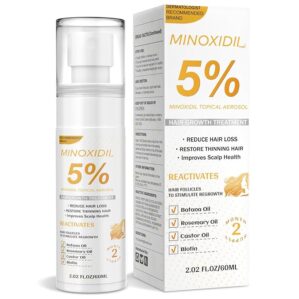 Minoxidil for Men and Women